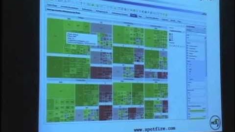 Ben Shneiderman Presents Knowledge Discovery