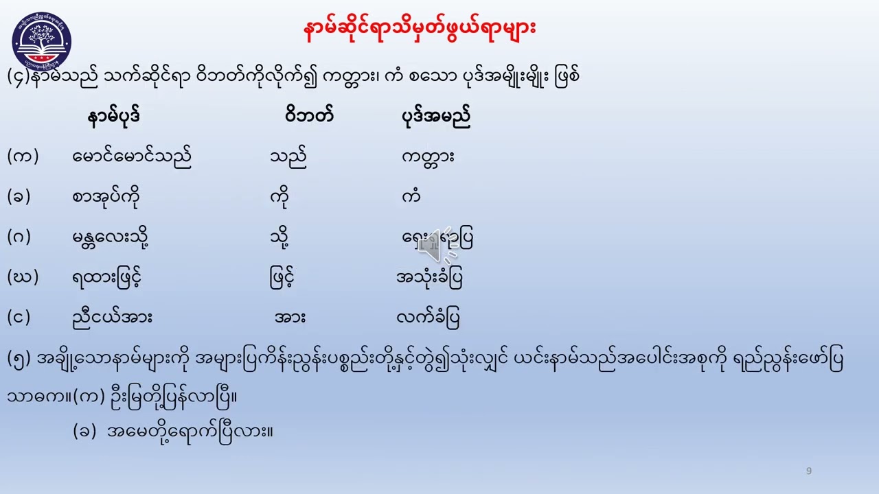 Grade 11 မြန်မာသဒ္ဒါ၊ အတွဲ(၂)၊ အခန်း(၆)၊ ဝါစင်္ဂဆိုင်ရာသိမှတ်ဖွယ်ရာများ၊ နာမ်၊_နာမ်စား၊_နာမဝိသေသန