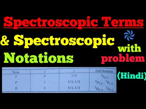 spectroscopic terms and their notations (hindi)
