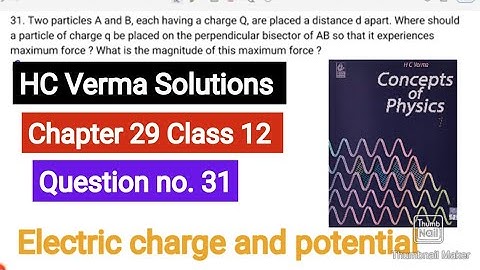 Two particles A and B, each having a charge Q, are placed a distance d apart. Where should a particl