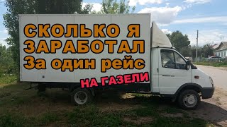 МОЙ ДОХОД НА ГАЗЕЛИ ЗА ОДИН РЕЙС