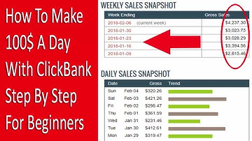 How To Make $100 A Day With ClickBank Step By Step For Beginners