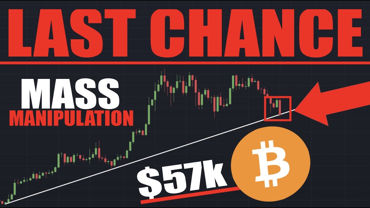 Bitcoin: This Is NOT NORMAL! - Huge MANIPULATION Threatens BTC (WATCH ...