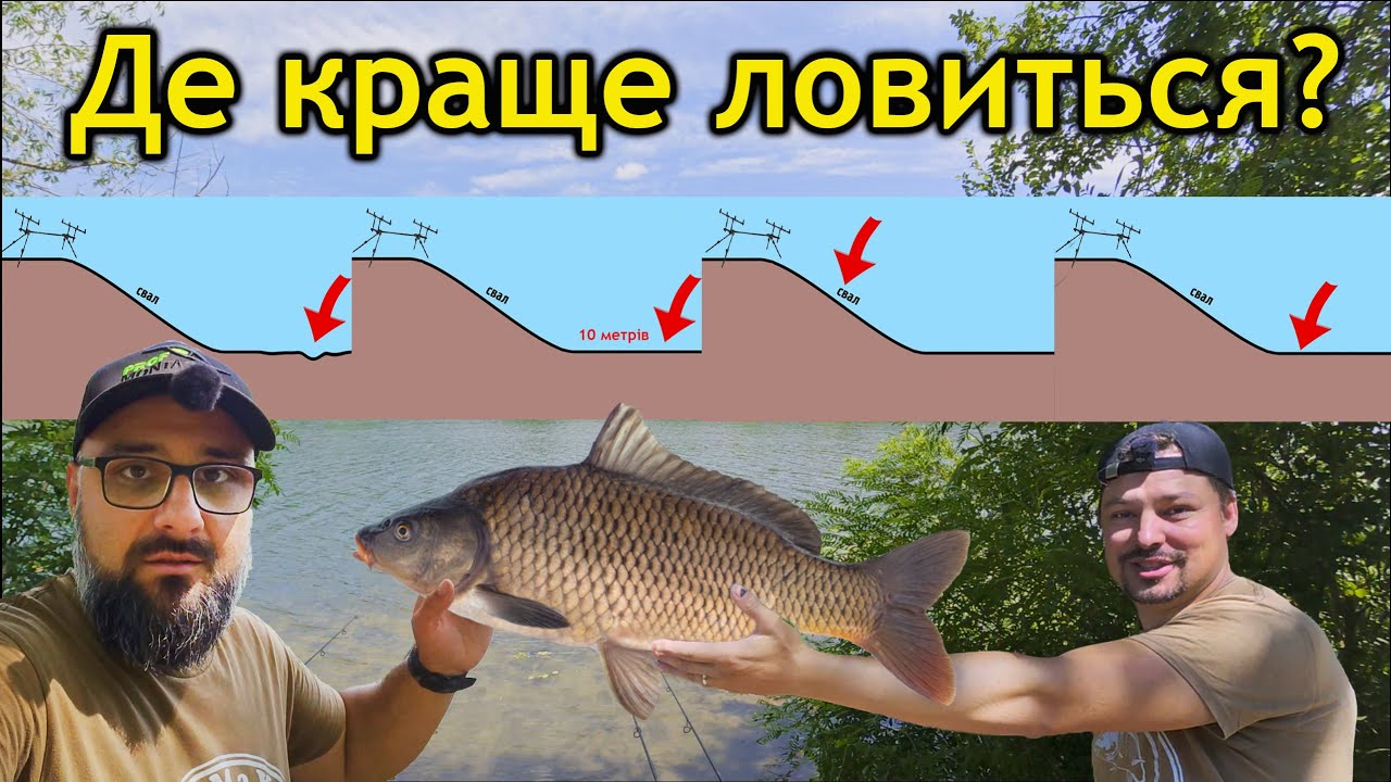 Де краще ловити КОРОПА ?  ● Такого Вам ніхто не розповість ● RoMaX Fishing ●