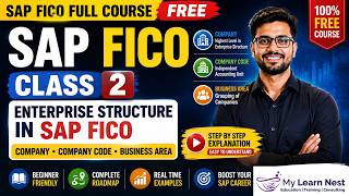 SAP FICO Class 2 Enterprise Structure in SAP FICO Company, Company Code & Business Area SAP S/4HANA