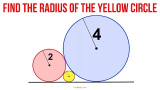 Can You Find the Radius of the Small Yellow Circle? | Step-by-Step Explanation