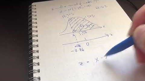 13. Normal Approximation to the Binomial