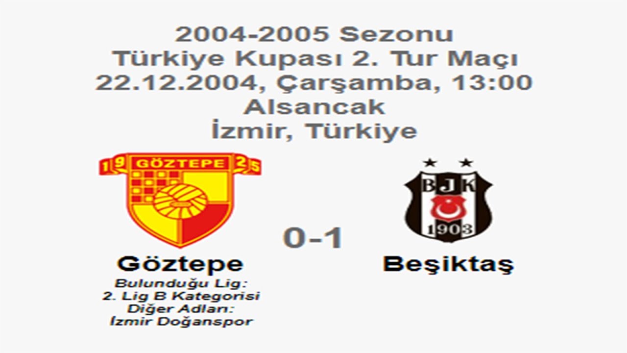 Beşiktaş JK vs. Gaziantepspor 2004-2005