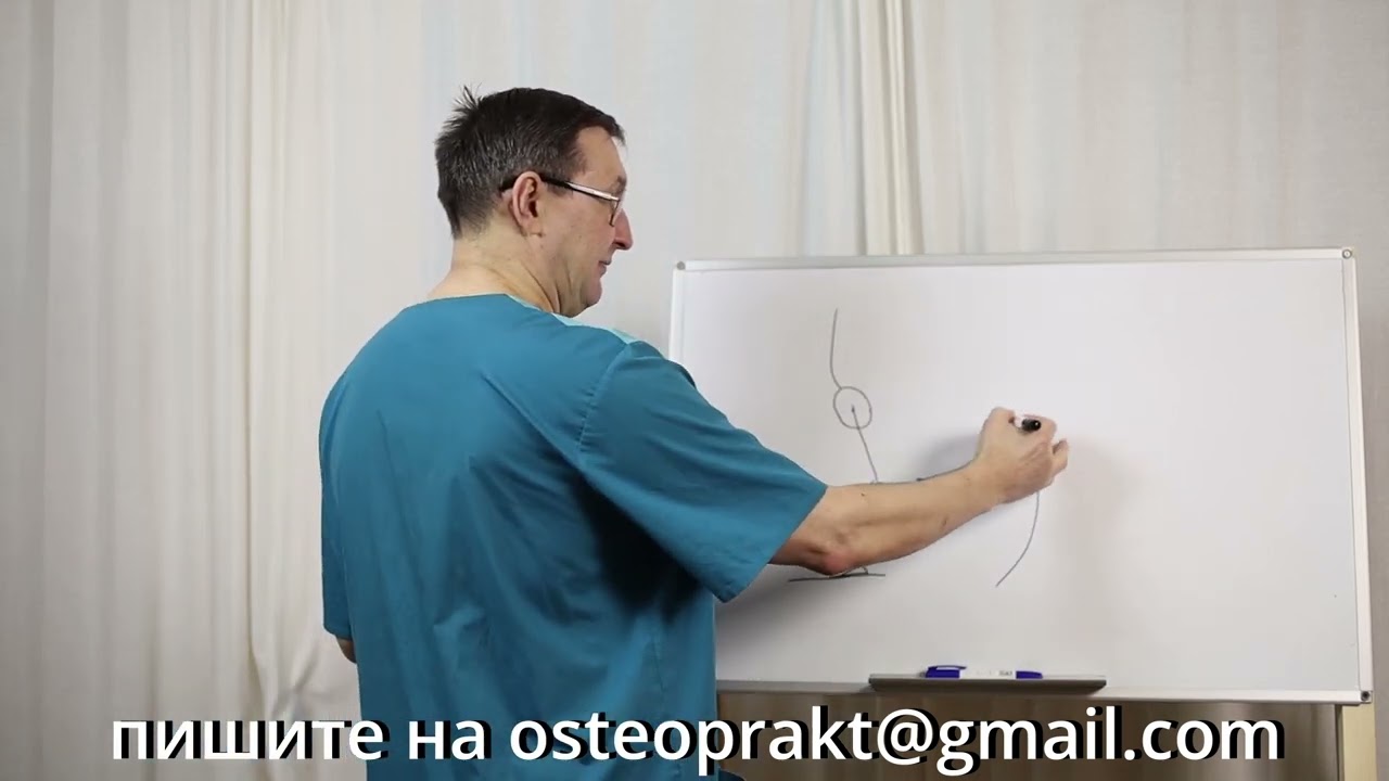 Ложные варус и вальгус.Фрагмент видеокурса. - YouTube