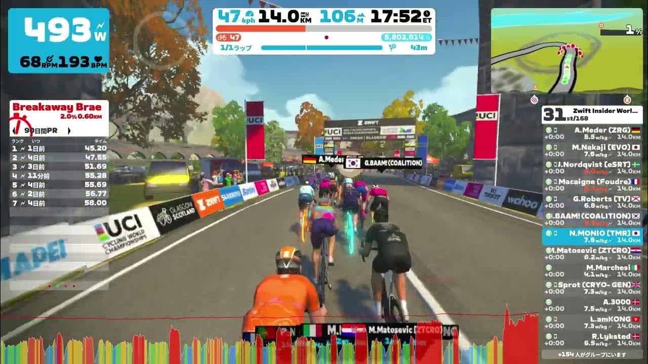 Zwift Insider Worlds Experience (1 of 3) on Rolling Highlands (Z1