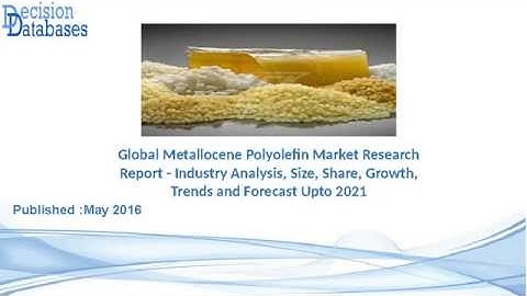 Metallocene Polyolefin Market