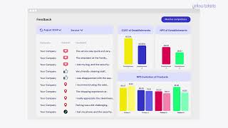 Transform customer feedback into action - Yellow Tokens