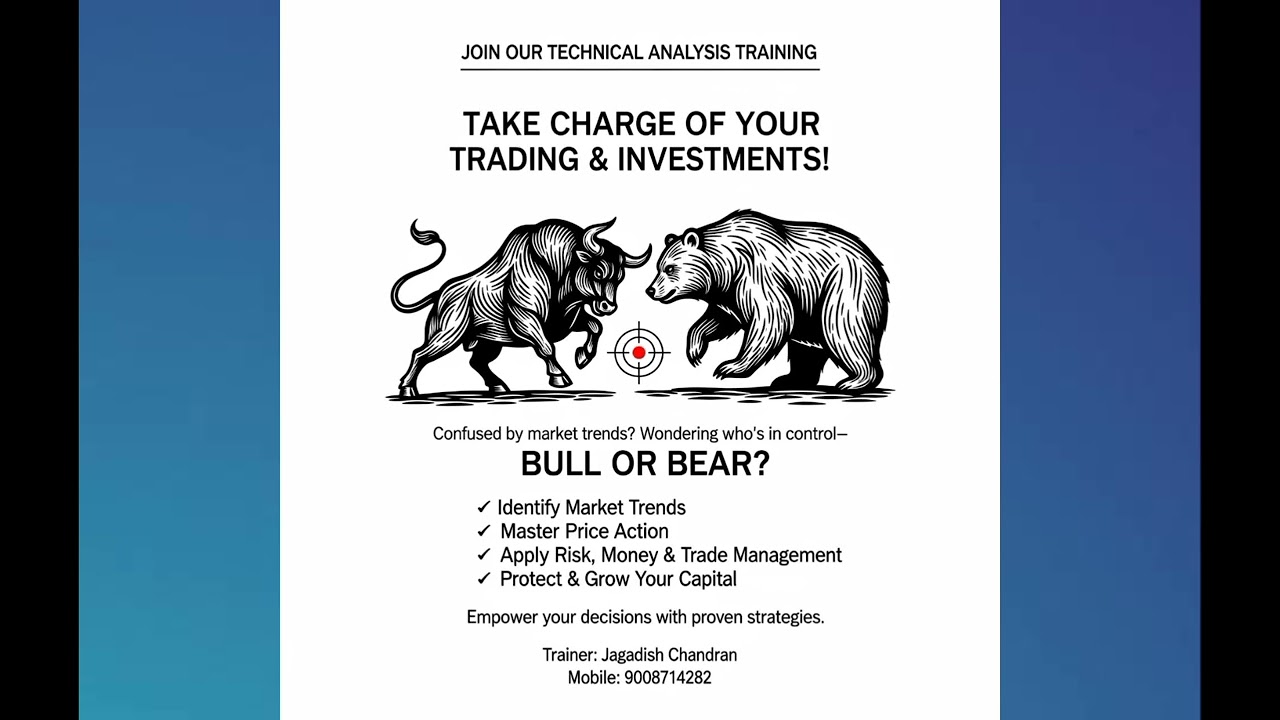 Nifty, Bank Nifty Close Above Crucial Zones !!Technical View by Jagadish Chandran !! 16/9/2025 