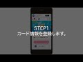 アットユーネット利用登録方法
