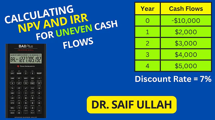 How to Calculate NPV and IRR on BA II Plus Professional Uneven Cash Flows