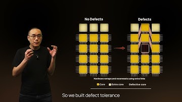 How Cerebras Solved the Yield Problem, explained by CTO Sean Lie