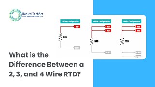 What is the Difference Between a 2, 3, and 4 Wire RTD? RadicalTechArt I RadicalTechMart