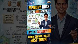NEET Biology Memory Trick | Hormones Trick | #education  #neet #neet2026 #biology #neetshorts
