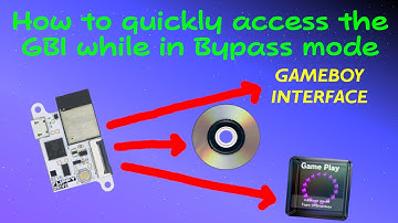 How to Quickly Boot into the Gameboy Interface Using the Flippy Drive in Bypass Mode