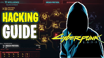 Intelligence, Breach Protocol & Quickhacks Explained! Everything You Need To Know! (Cyberpunk 2077)