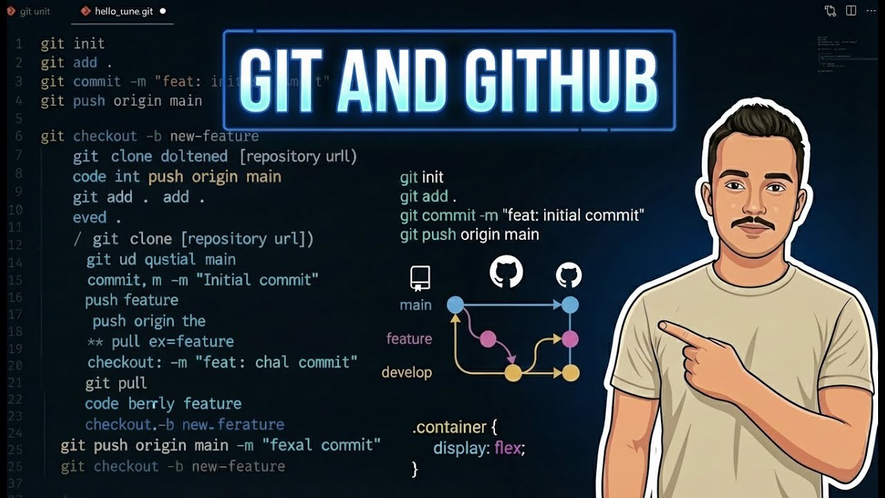 What the Heck is Git and GitHub | No Bullshit Web Development | How to ...