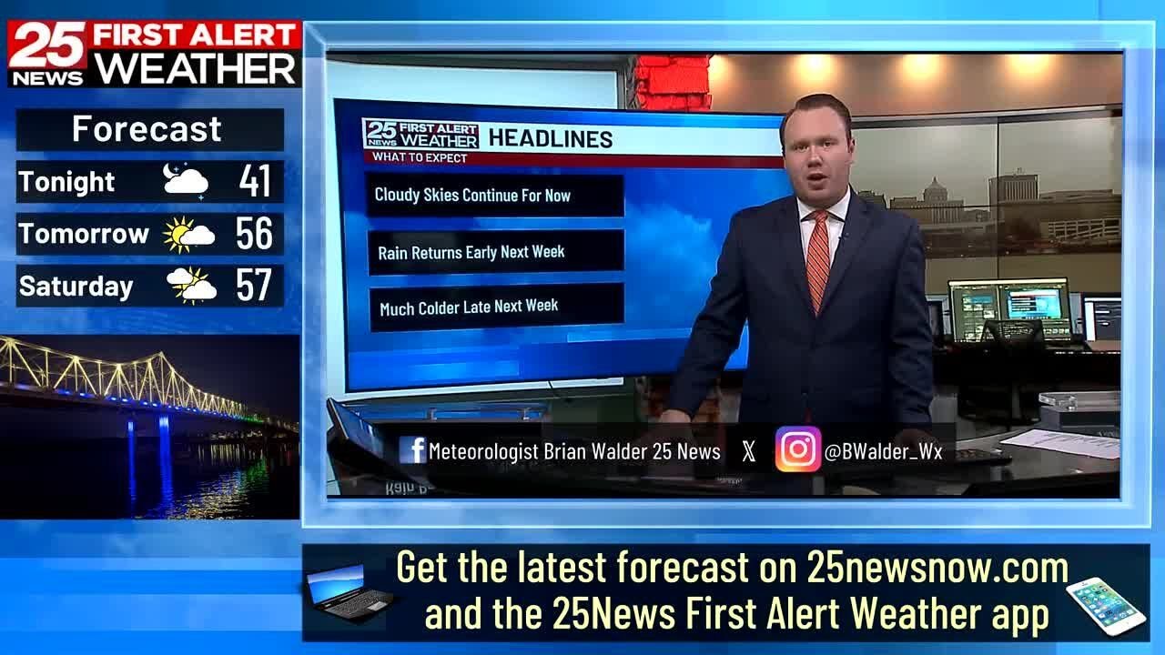Looking ahead to our next chance for rain - YouTube