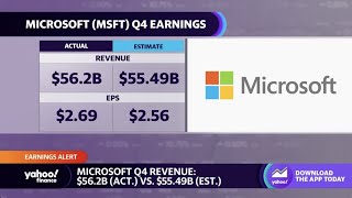 Microsoft stock under pressure after hours despite earnings beat