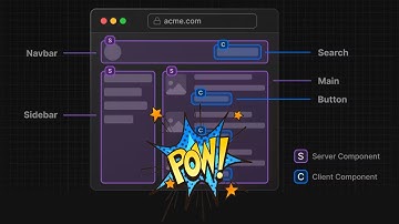Next.js 13 App Router Server Side Components and Server Side Actions in 5 minutes!