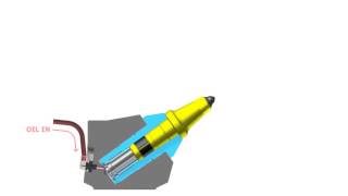 Minnovation Blocksaver MK2 for Shearers & Continuous Miners