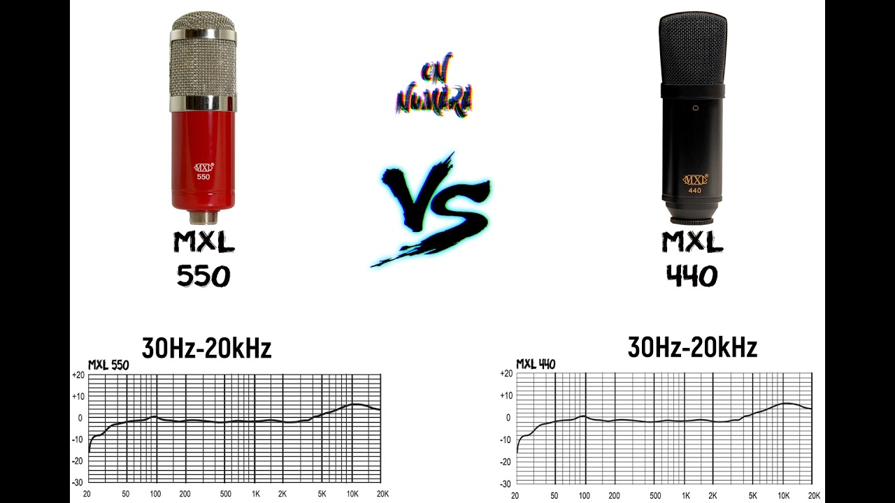 MXL 550 ve MXL 440 Studyo Mikrofon Karşılaştırma 