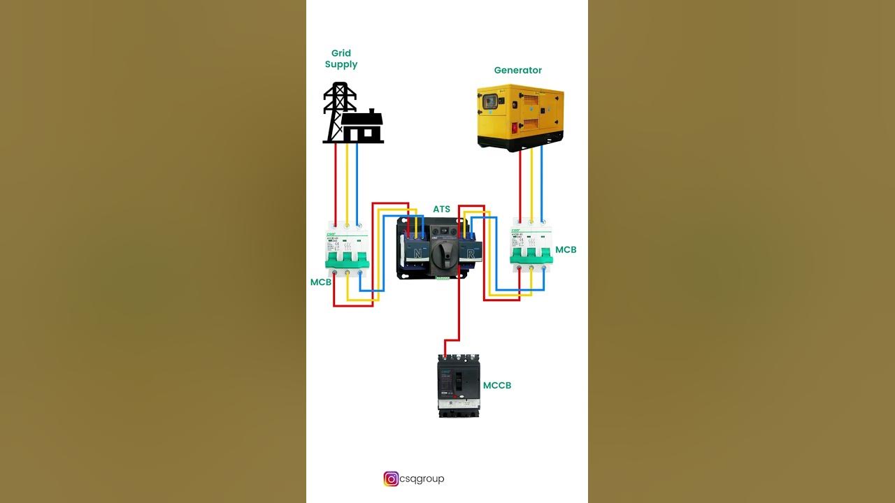 CSQ three phase automatic transfer switch (ATS) wiring diagram - YouTube