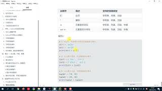 从零开始学Python Day5：13 数据序列中的公共方法（1）