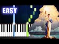 Columbia Pictures Intro EASY Piano Tutorial Columbia Pictures Intro EASY Piano Tutorial