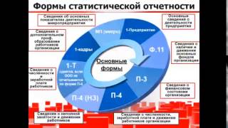 Какую отчетность необходимо сдавать в Росстат