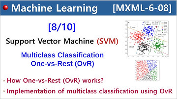 [MXML-6-08] Support Vector Machine (SVM) [8/10] - Multiclass Classification: One-vs-Rest (OvR)