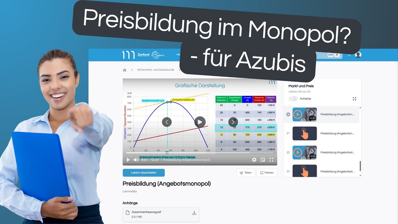 Angebotsmonopol: Preisbildung verstehen für Azubis