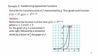 A2 U6 Transformations of Exponential and Logarithmic Functions