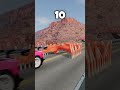 How Many Safety Mesh Will Stop The Lamborghini?