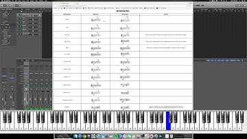 Logic Pro X Orchestration Part 1 Woodwinds