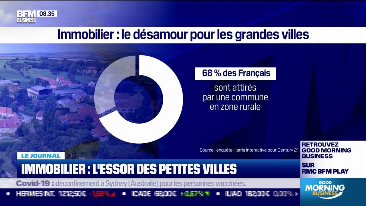 Immobilier : les petites villes attirent de plus en plus les Français