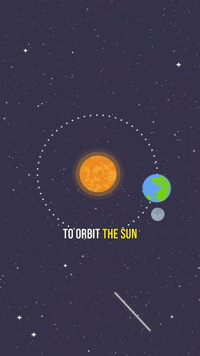 how-many-times-has-our-sun-orbited-the-milky-way-youtube