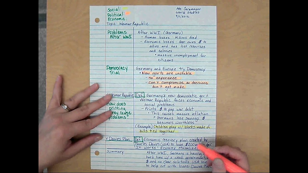 Advanced Cornell Notes