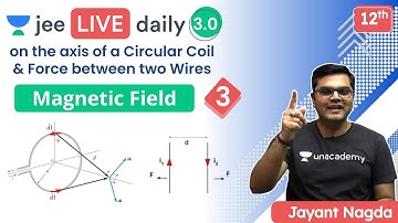JEE: Magnetic Field L3 | Force between two Wires | Unacademy JEE | JEE Physics | Jayant Nagda