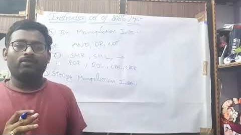 III BTECH ECE-R16-3-2:MPMC:Unit-2:Instruction set of 8086