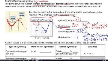 Math 109--2.2--More on Functions and Their Graphs
