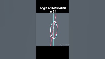Thumbnail of Angle of Declination in 3D best explanation #angleofdeclination #angleofdip #magnetism #geomagnetism