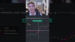 Expectations and the Universal Approximation Theorem