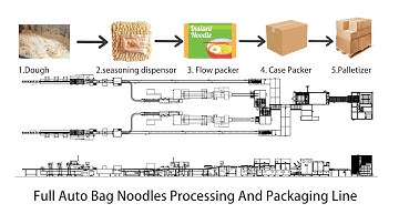 Full auto instant noodles processing and packaging line machine