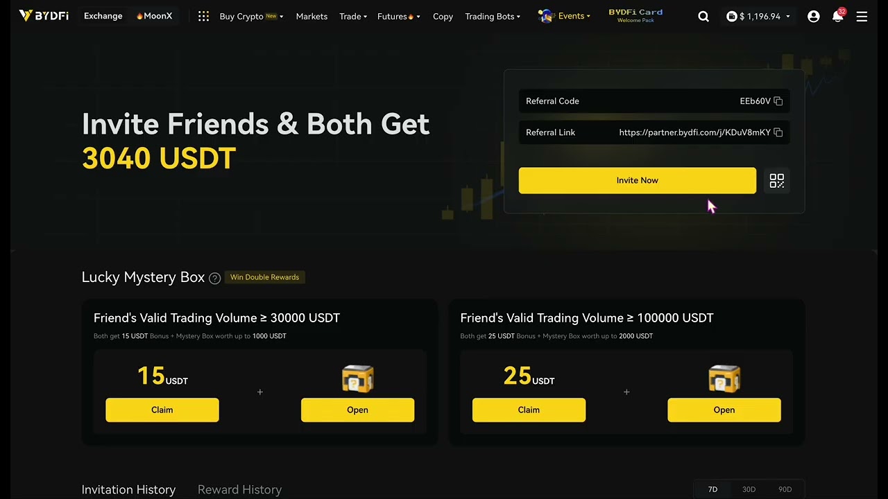 BYDFI tutorial how to trade with leverage  ￼