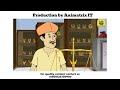Ssoftoons স্টাইল 2D অ্যানিমেশন সার্ভিস | 4K কোয়ালিটি ফুল প্রোডাকশন | দ্রুত ইউটিউব চ্যানেল গ্রো করুন!